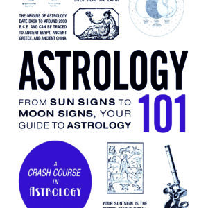 Astrology 101 – Beginner’s guide to zodiac signs, planetary meanings, birth charts, and cosmic influences.